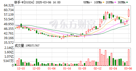 K图 01024_0