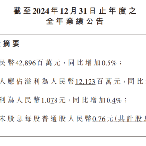 瓶装水之王业绩依旧坚挺！农夫山泉发布2024年财报，营收428亿，利润超121亿 ...