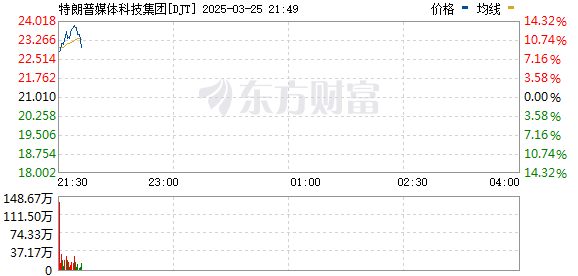 R图 DJT_0