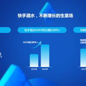 酒水用户月活超1.8亿，2024年快手酒水GMV同比增长超90%