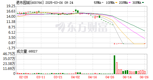 K图 600766_0]