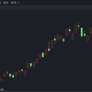 港股早盘反弹 有色金属股走强