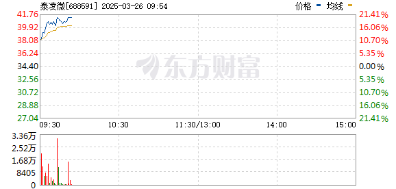R图 688591_0