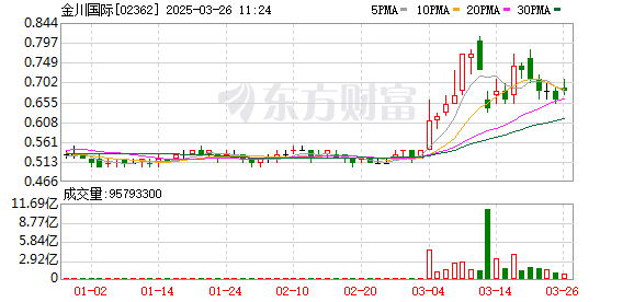 K图 02362_0