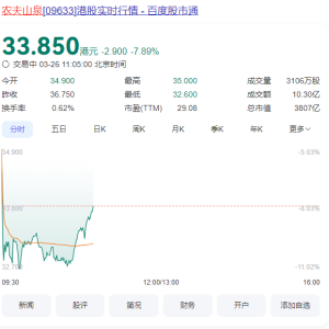 去年钟与宗庆后相关谣言品牌形象遭受重创！农夫山泉陷入零增长：饮用水业务萎缩21.27% ...