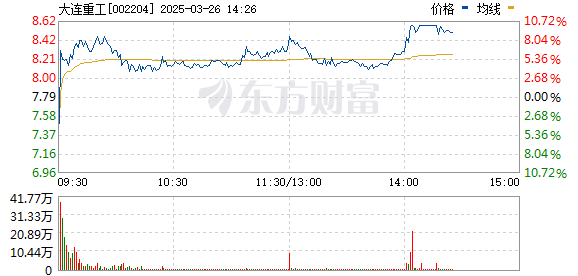 R图 002204_0