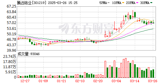 K图 301219_0
