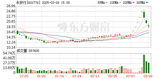 K图 603776_0