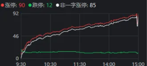 养鸡、电机、工业母机、机器人，A股这4种“鸡”，为何罕见同日大涨？ ...