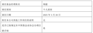新纪录！公募基金经理人数突破4000人