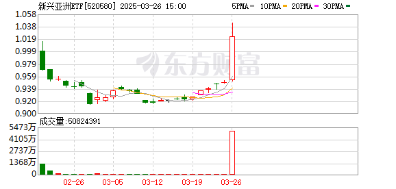 K图 520580_0