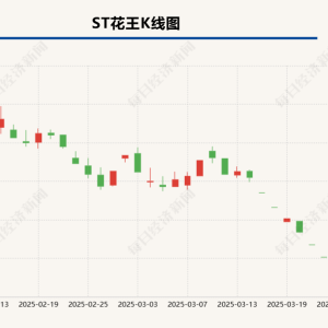 ST花王实控人出席会议释放“利好” 上交所对其予以监管警示 ...