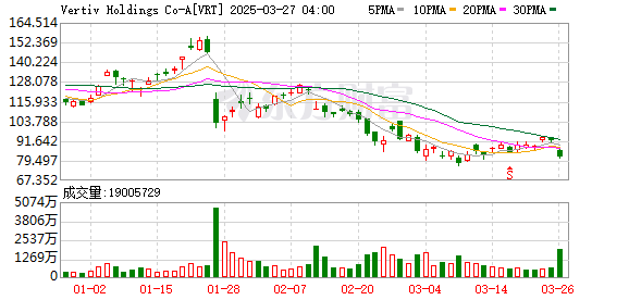 K图 VRT_0
