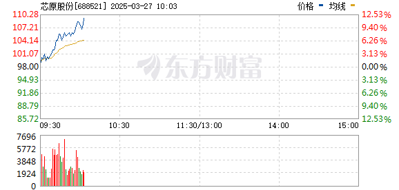 R图 688521_0