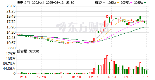 K图 300244_0