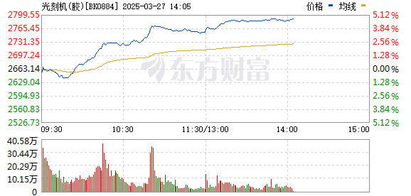 R图 BK0884_0