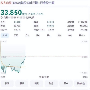 中金：农夫山泉今年收入双位数增长，预测明年纯利157.7亿！推动红瓶水市占率回升，上 ...