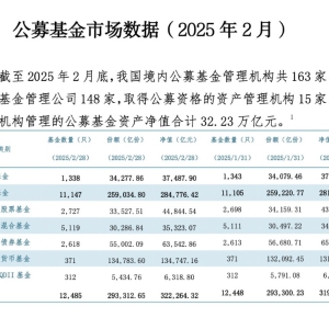 市场回暖 公募总规模重回32万亿 股基、混合基、货基、QDII全部增长 债基小降 ...