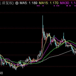 港股创新药概念股再度大涨，多只相关ETF涨超3%，并创上市新高 ...