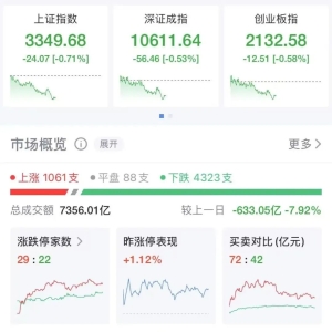 突发利好，这一板块快速拉升！港股恒大汽车又大涨，一度涨超50%！ ...