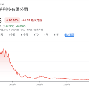 知乎不值得！知乎的价值在哪里，周源可能也还需要继续寻找 ...