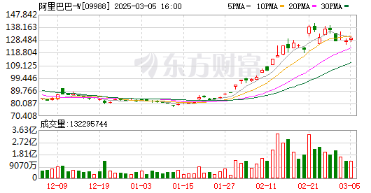 K图 09988_0