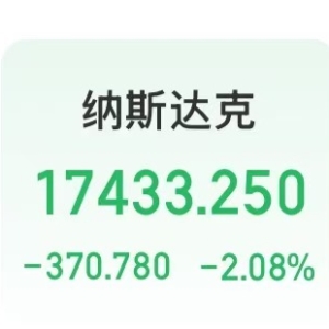 美股，全线大跌！黄金再创历史新高！欧盟准备向特朗普让步 ...