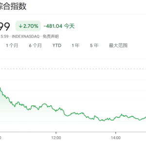 一所大学“打崩”美股！市场担忧“特朗普衰退”，美元也无法避险了 ...