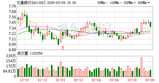 K图 601328_0