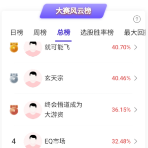 美股纳指周五大跌，A股出现抄底良机？黄金白银稀土逆势拉升，高手这样看！ ...