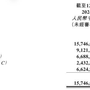 财报电话会上近30次提到AI和技术，即时配送竞争升级，顺丰同城如何杀出重围？ ...