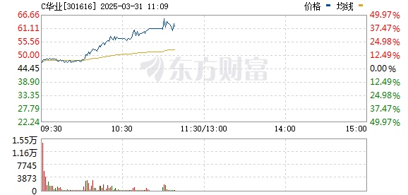 R图 301616_0