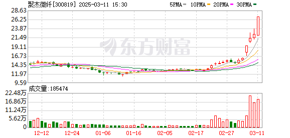 K图 300819_0