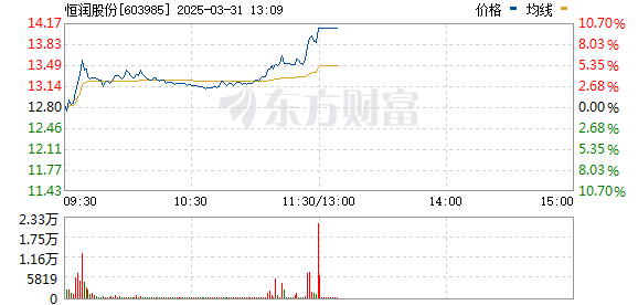 R图 603985_0