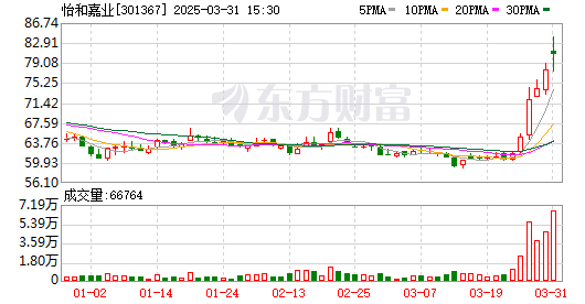 K图 301367_0