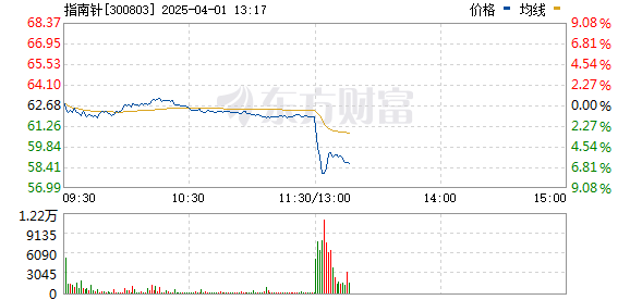 R图 300803_0