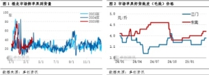 清明节市场需求良好 产地苹果价格仍有继续上涨可能