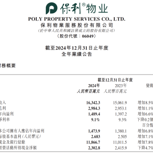 年报解读 | 基础物管扛大旗VS增值服务拖后腿！保利物业2024年成绩单背后的行业变局 ...