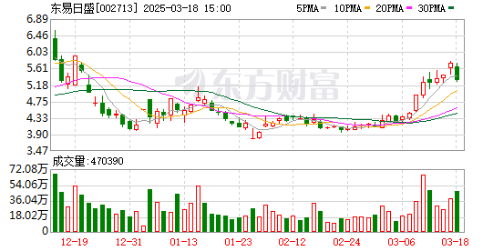 K图 002713_0