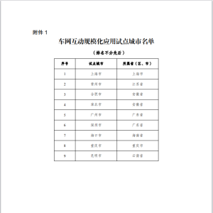四部门：上海市等9个城市列入首批车网互动规模化应用试点范围 ...