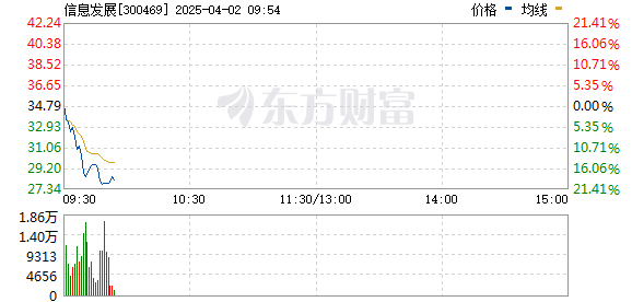 R图 300469_0