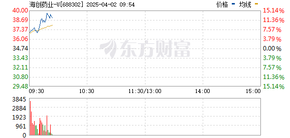 R图 688302_0