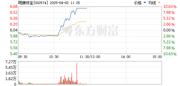 R图 002574_0