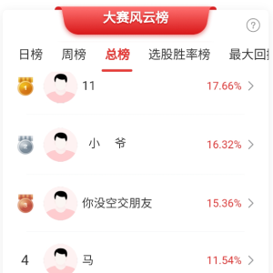 A股成交额跌破万亿，地量见地价？高手这样看