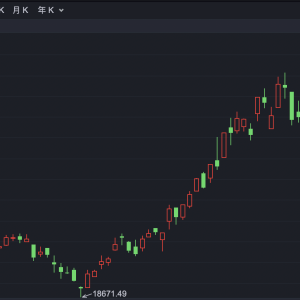 港股小幅低开 小米集团一度跌到3%
