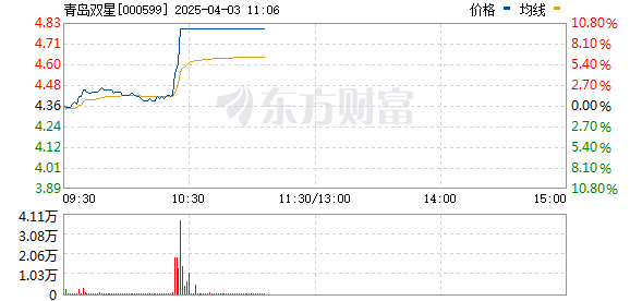 R图 000599_0