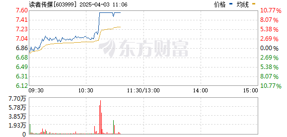 R图 603999_0