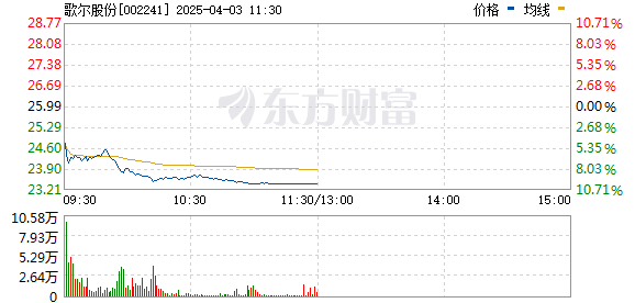 R图 002241_0