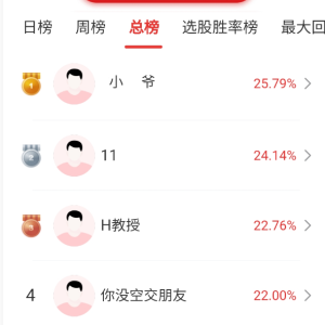 关税消息落地，大盘低开高走是何信号？高手看好红利资产机会 ...