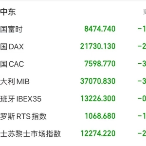 突然，大崩盘！原油暴跌、白银暴跌、美股暴跌